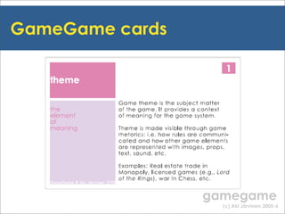 Gamegame workshop