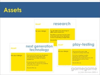 Gamegame workshop