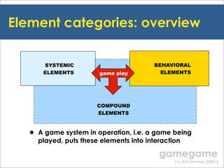 Gamegame workshop