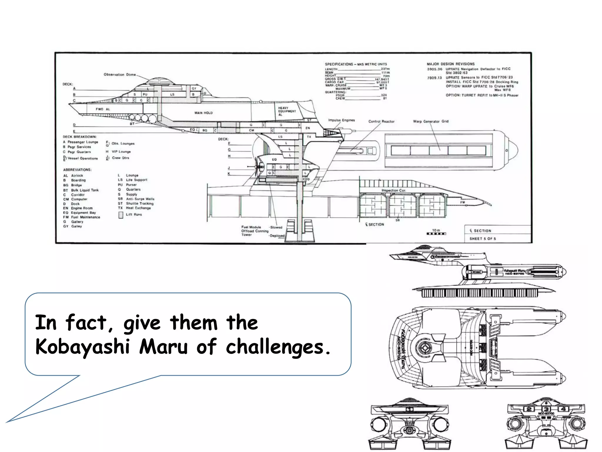 In fact, give them the
Kobayashi Maru of challenges.
 