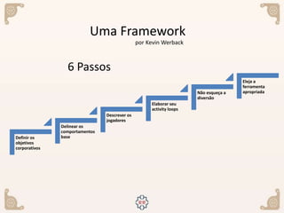 Uma Framework
por Kevin Werback
6 Passos
Definir os
objetivos
corporativos
Delinear os
comportamentos
base
Descrever os
jogadores
Elaborar seu
activity loops
Não esqueça a
diversão
Eleja a
ferramenta
apropriada
 