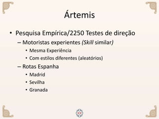 Ártemis
• Pesquisa Empírica/2250 Testes de direção
– Motoristas experientes (Skill similar)
• Mesma Experiência
• Com estilos diferentes (aleatórios)
– Rotas Espanha
• Madrid
• Sevilha
• Granada
 