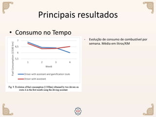 Principais resultados
• Consumo no Tempo
- Evolução de consumo de combustível por
semana. Média em litros/KM
 
