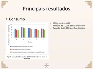 Principais resultados
• Consumo
- Média em litros/KM
- Redução de 11,07% com Gamification
- Redução de 03,83% sem Gamification
 