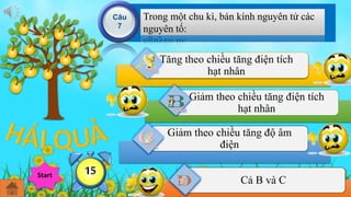 Trong một chu kì, bán kính nguyên tử các 
nguyên tố: 
Câu 
7 
Tăng theo chiều tăng điện tích 
hạt nhân 
Giảm theo chiều tăng điện tích 
hạt nhân 
Giảm theo chiều tăng độ âm 
điện 
Cả B và C 
Hế12914738t650giờ Start 11113254 
 
