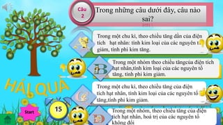 Trong những câu dưới đây, câu nào 
sai? 
Trong một chu kì, theo chiều tăng dần của điện 
tích hạt nhân: tính kim loại của các nguyên tố 
giảm, tính phi kim tăng. 
Trong một nhóm theo chiều tăngcủa điện tích 
hạt nhân,tính kim loại của các nguyên tố 
tăng, tính phi kim giảm. 
Trong một chu kì, theo chiều tăng của điện 
tích hạt nhân, tính kim loại của các nguyên tố 
tăng,tính phi kim giảm. 
Trong một nhóm, theo chiều tăng của điện 
tích hạt nhân, hoá trị của các nguyên tố 
không đổi 
Câu 
2 
Hế12914738t650giờ Start 111113254 
 