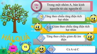 Trong một nhóm A, bán kính 
nguyên tử các nguyên tố 
Tăng theo chiều tăng điện tích 
hạt nhân 
Giảm theo chiều tăng điện tích 
hạt nhân 
Tăng theo chiều giảm độ âm 
điện 
Cả A và C 
Câu 
8 
Hế12914738t650giờ Start 11113254 
 