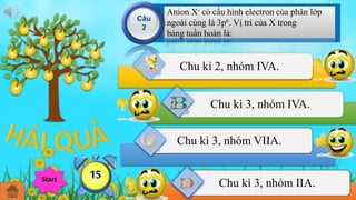 Anion X- có cấu hình electron của phân lớp 
ngoài cùng là 3p6. Vị trí của X trong 
bảng tuần hoàn là: 
Câu 
2 
Chu kì 2, nhóm IVA. 
Chu kì 3, nhóm IVA. 
Chu kì 3, nhóm VIIA. 
Chu kì 3, nhóm IIA. 
Hế12914738t650giờ Start 11113254 
 