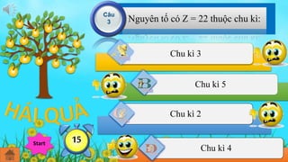 Nguyên tố có Z = 22 thuộc chu kì: Câu 
3 
Chu kì 3 
Chu kì 5 
Chu kì 2 
Chu kì 4 
Hế12914738t650giờ Start 111113254 
 