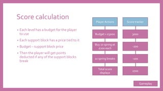Score calculation
• Each level has a budget for the player
to use
• Each support block has a price tied to it
• Budget – support block price
• Then the player will get points
deducted if any of the support blocks
break
Gameplay
Budget = £3000
Buy 2x spring at
£200 each
-200
1x spring breaks -100
3000
Score trackerPlayer Actions
2700
Total score
displays
 