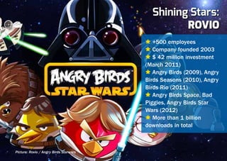 Shining Stars:
                                                 Rovio
                                        Ù +500 employees
                                        Ù Company founded 2003
                                        Ù $ 42 million investment
                                        (March 2011)
                                        Ù Angry Birds (2009), Angry
                                        Birds Seasons (2010), Angry
                                        Birds Rio (2011)
                                        Ù Angry Birds Space, Bad
                                        Piggies, Angry Birds Star
                                        Wars (2012)
                                        Ù More than 1 billion
                                        downloads in total



Picture: Rovio / Angry Birds Starwars
 