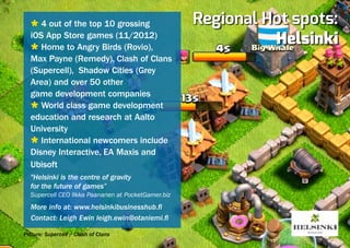 Ù 4 out of the top 10 grossing                    Regional Hot spots:
  iOS App Store games (11/2012)
  Ù Home to Angry Birds (Rovio),
                                                              Helsinki
  Max Payne (Remedy), Clash of Clans
  (Supercell), Shadow Cities (Grey
  Area) and over 50 other
  game development companies
  Ù World class game development
  education and research at Aalto
  University
  Ù International newcomers include
  Disney Interactive, EA Maxis and
  Ubisoft
  "Helsinki is the centre of gravity
  for the future of games”
  Supercell CEO Ilkka Paananen at PocketGamer.biz
  More info at: www.helsinkibusinesshub.fi
  Contact: Leigh Ewin leigh.ewin@otaniemi.fi

Picture: Supercell / Clash of Clans
 