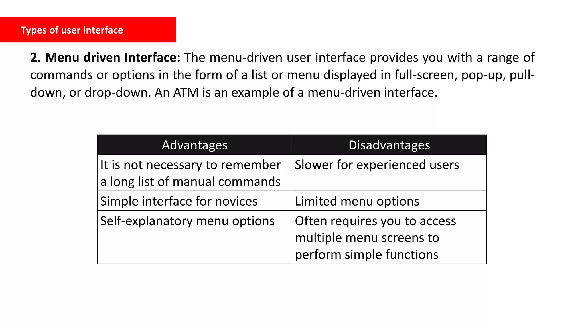 Types of user interface
2. Menu driven Interface: The menu-driven user interface provides you with a range of
commands or options in the form of a list or menu displayed in full-screen, pop-up, pull-
down, or drop-down. An ATM is an example of a menu-driven interface.
Advantages Disadvantages
It is not necessary to remember
a long list of manual commands
Slower for experienced users
Simple interface for novices Limited menu options
Self-explanatory menu options Often requires you to access
multiple menu screens to
perform simple functions
 