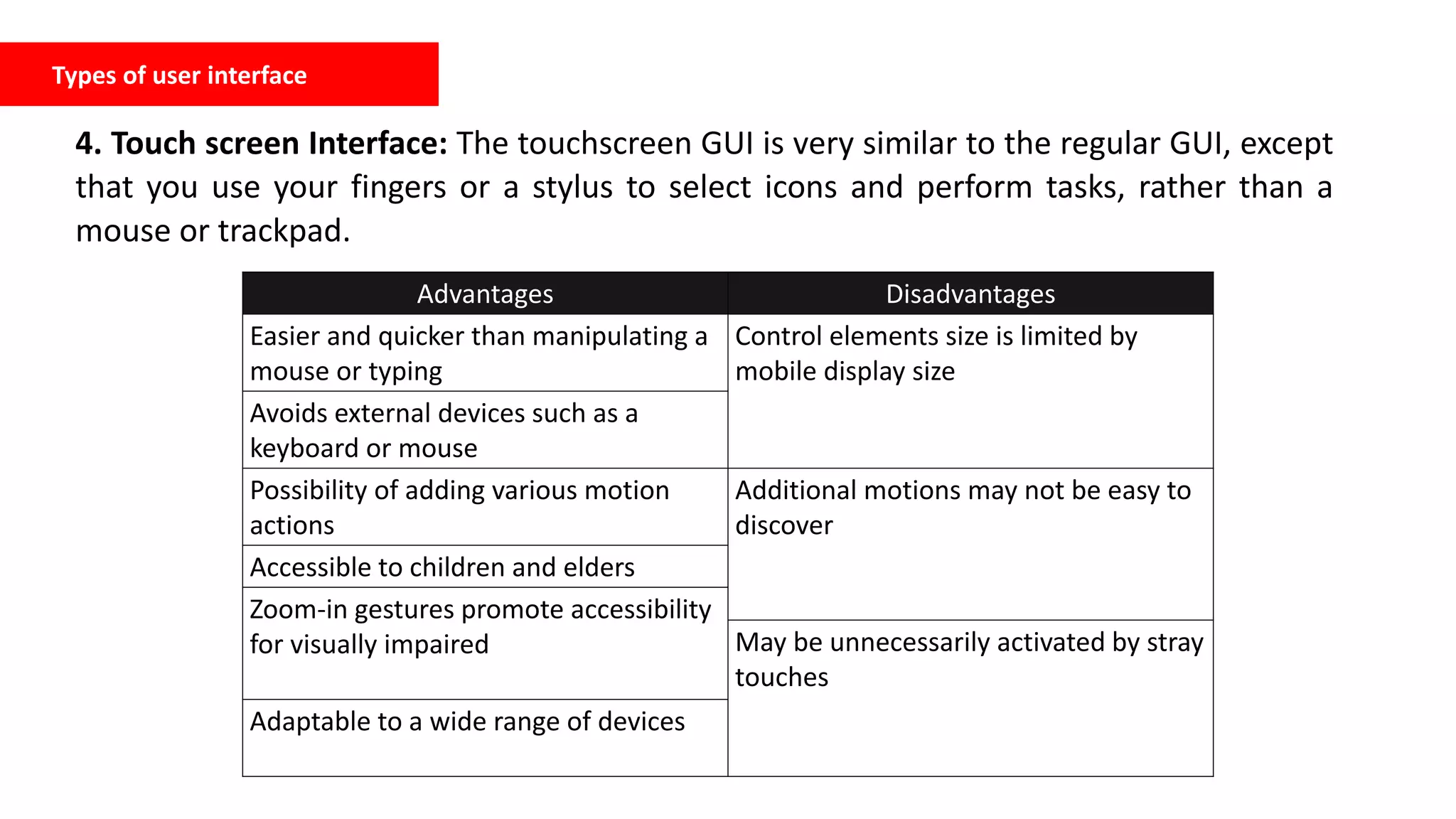 Types of user interface
4. Touch screen Interface: The touchscreen GUI is very similar to the regular GUI, except
that you use your fingers or a stylus to select icons and perform tasks, rather than a
mouse or trackpad.
Advantages Disadvantages
Easier and quicker than manipulating a
mouse or typing
Control elements size is limited by
mobile display size
Avoids external devices such as a
keyboard or mouse
Possibility of adding various motion
actions
Additional motions may not be easy to
discover
Accessible to children and elders
Zoom-in gestures promote accessibility
for visually impaired May be unnecessarily activated by stray
touches
Adaptable to a wide range of devices
 