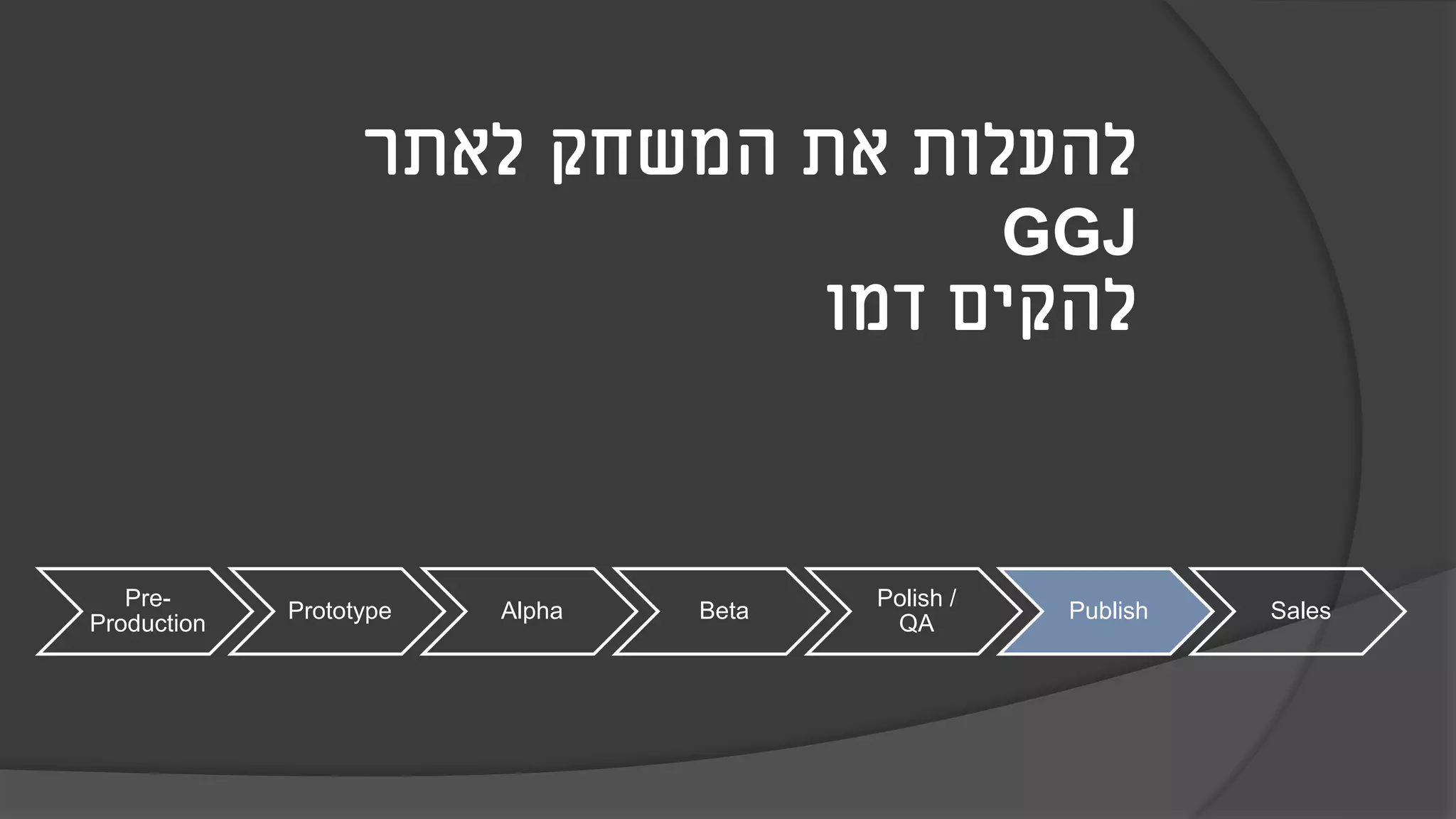 Pre-
Production
Prototype Alpha Beta
Polish /
QA
Publish Sales
‫לאתר‬ ‫המשחק‬ ‫את‬ ‫להעלות‬
GGJ
‫דמו‬ ‫להקים‬
 