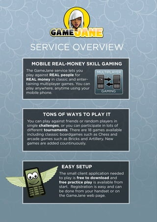 SERVICE OVERVIEW
  MOBILE REAL-MONEY SKILL GAMING
The GameJane service lets you
play against REAL people for
REAL money in classic and enter-
taining multiplayer games. You can
play anywhere, anytime using your
mobile phone.




        TONS OF WAYS TO PLAY IT
You can play against friends or random players in
single challenges, or you can participate in lots of
different tournaments. There are 18 games available
including classsic boardgames such as Chess and
arcade games such as Bricks and Artillery. New
games are added countinuously.




                  EASY SETUP
                 The small client application needed
                 to play is free to download and
                 free practice play is available from
                 start. Registration is easy and can
                 be done from your handset or on
                 the GameJane web page.
 