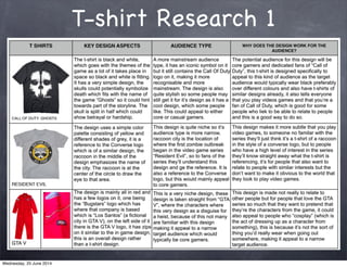 T-shirt Research 1
Wednesday, 25 June 2014
 