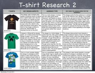 T-shirt Research 2
Wednesday, 25 June 2014
 
