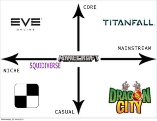 Wednesday, 25 June 2014
 