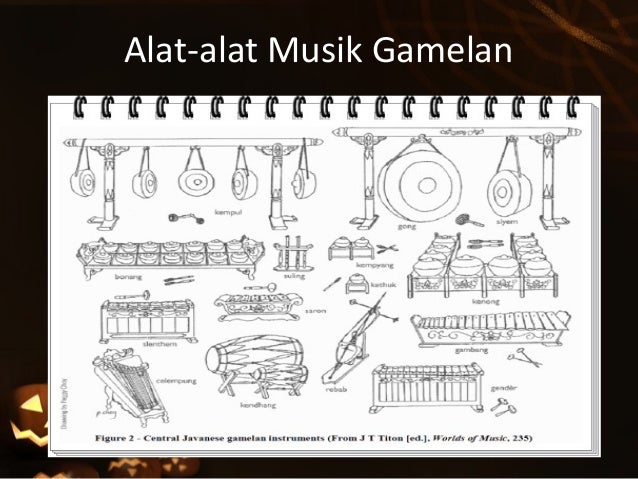 Musik Gamelan  by ikarizky