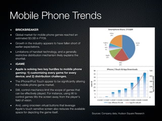 Game Landscape & The Future | PDF