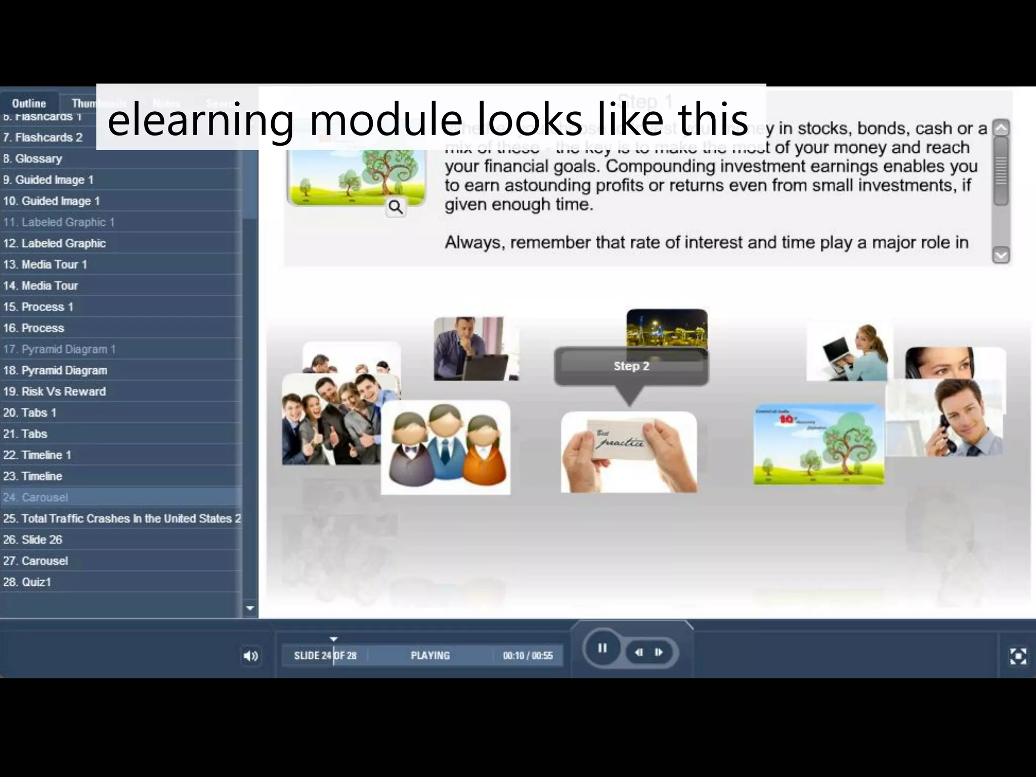elearning module looks like this 
 