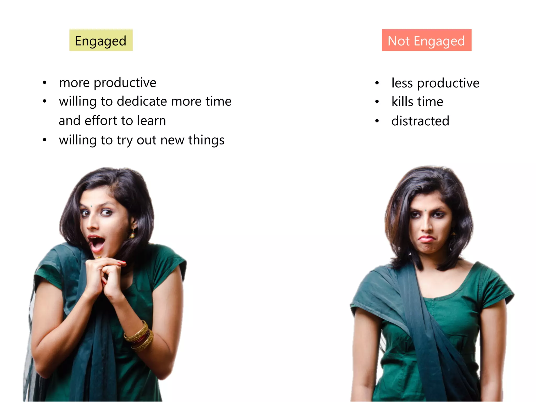 Engaged 
Not Engaged 
• more productive 
• willing to dedicate more time 
and effort to learn 
• willing to try out new things 
• less productive 
• kills time 
• distracted 
 