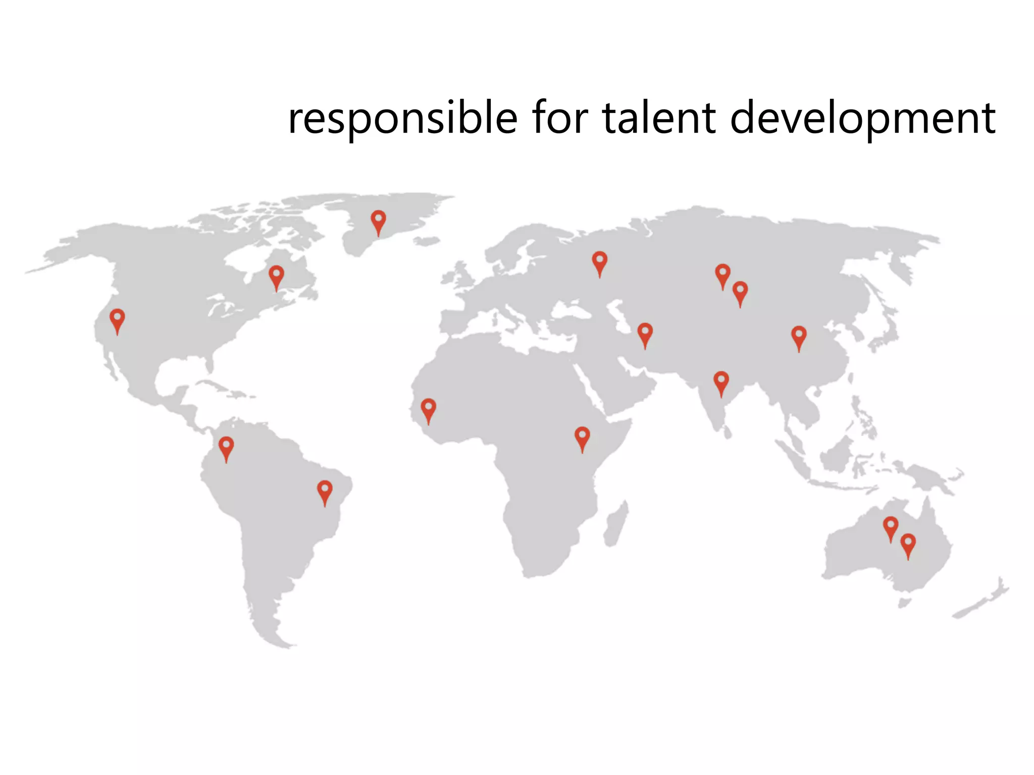responsible for talent development 
 