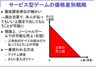 ゲーム産業講義18年12月