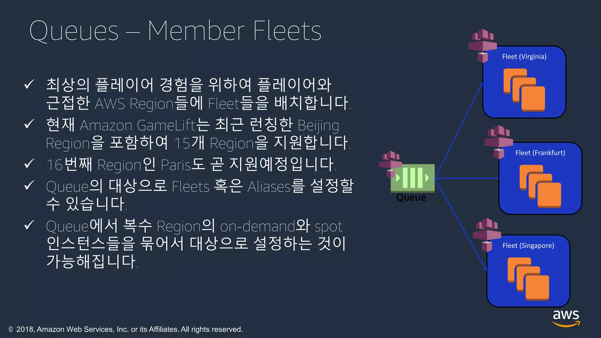 © 2018, Amazon Web Services, Inc. or its Affiliates. All rights reserved.
Queues – Member Fleets
 최상의 플레이어 경험을 위하여 플레이어와
근접한 AWS Region들에 Fleet들을 배치합니다.
 현재 Amazon GameLift는 최근 런칭한 Beijing
Region을 포함하여 15개 Region을 지원합니다.
 16번째 Region인 Paris도 곧 지원예정입니다.
 Queue의 대상으로 Fleets 혹은 Aliases를 설정할
수 있습니다.
 Queue에서 복수 Region의 on-demand와 spot
인스턴스들을 묶어서 대상으로 설정하는 것이
가능해집니다.
Fleet (Virginia)
Fleet (Frankfurt)
Fleet (Singapore)
Queue
 