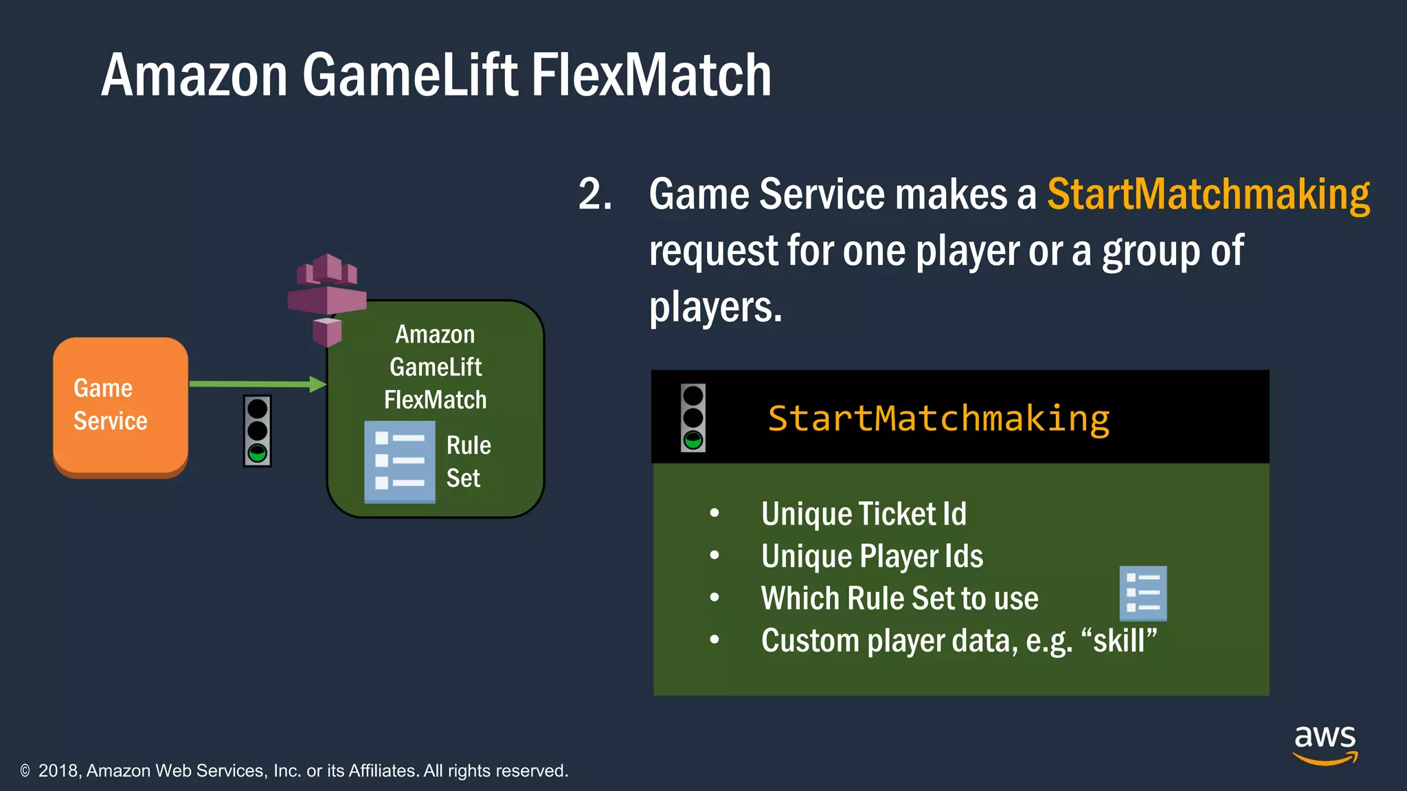 © 2018, Amazon Web Services, Inc. or its Affiliates. All rights reserved.
Amazon GameLift FlexMatch
Game
Service
Amazon
GameLift
FlexMatch
Rule
Set
2. Game Service makes a StartMatchmaking
request for one player or a group of
players.
• Unique Ticket Id
• Unique Player Ids
• Which Rule Set to use
• Custom player data, e.g. “skill”
StartMatchmaking
 