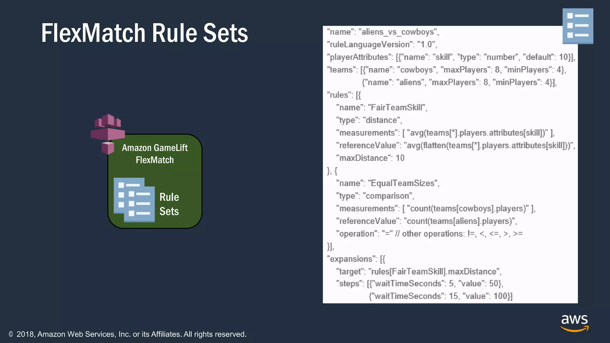 © 2018, Amazon Web Services, Inc. or its Affiliates. All rights reserved.
FlexMatch Rule Sets
Amazon GameLift
FlexMatch
Rule
Sets
 