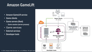 © 2018, Amazon Web Services, Inc. or its Affiliates. All rights reserved.
Amazon GameLift
• Amazon GameLift service
• Game clients
• Game servers (fleet)
- Game session (server process)
• Game services
• External services
• Developer tools
 