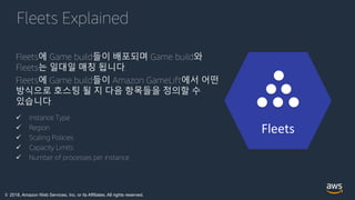 © 2018, Amazon Web Services, Inc. or its Affiliates. All rights reserved.
Fleets Explained
Fleets에 Game build들이 배포되며 Game build와
Fleets는 일대일 매칭 됩니다.
Fleets에 Game build들이 Amazon GameLift에서 어떤
방식으로 호스팅 될 지 다음 항목들을 정의할 수
있습니다.
 Instance Type
 Region
 Scaling Policies
 Capacity Limits
 Number of processes per instance
Fleets
 