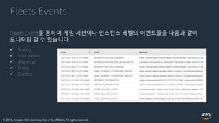 © 2018, Amazon Web Services, Inc. or its Affiliates. All rights reserved.
Fleets Events
Fleets Event를 통하여 게임 세션이나 인스턴스 레벨의 이벤트들을 다음과 같이
모니터링 할 수 있습니다.
 Scaling
 Information
 Warnings
 Errors
 Crashes
 
