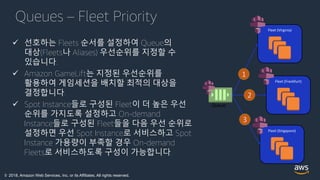 © 2018, Amazon Web Services, Inc. or its Affiliates. All rights reserved.
Queues – Fleet Priority
 선호하는 Fleets 순서를 설정하여 Queue의
대상(Fleets나 Aliases) 우선순위를 지정할 수
있습니다.
 Amazon GameLift는 지정된 우선순위를
활용하여 게임세션을 배치할 최적의 대상을
결정합니다.
 Spot Instance들로 구성된 Fleet이 더 높은 우선
순위를 가지도록 설정하고 On-demand
Instance들로 구성된 Fleet들을 다음 우선 순위로
설정하면 우선 Spot Instance로 서비스하고 Spot
Instance 가용량이 부족할 경우 On-demand
Fleets로 서비스하도록 구성이 가능합니다.
Fleet (Virginia)
Fleet (Frankfurt)
Fleet (Singapore)
Queue
1
2
3
 