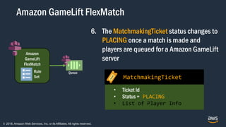 © 2018, Amazon Web Services, Inc. or its Affiliates. All rights reserved.
Amazon
GameLift
FlexMatch
Rule
Set
Queue
6. The MatchmakingTicket status changes to
PLACING once a match is made and
players are queued for a Amazon GameLift
server
• Ticket Id
• Status = PLACING
• List of Player Info
MatchmakingTicket
Amazon GameLift FlexMatch
 