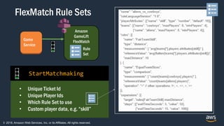 © 2018, Amazon Web Services, Inc. or its Affiliates. All rights reserved.
Amazon
GameLift
FlexMatch
Rule
Set
• Unique Ticket Id
• Unique Player Ids
• Which Rule Set to use
• Custom player data, e.g. “skill”
StartMatchmaking
Game
Service
FlexMatch Rule Sets
 