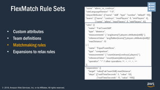 © 2018, Amazon Web Services, Inc. or its Affiliates. All rights reserved.
• Custom attributes
• Team definitions
• Matchmaking rules
• Expansions to relax rules
FlexMatch Rule Sets
 