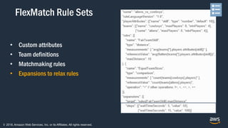 © 2018, Amazon Web Services, Inc. or its Affiliates. All rights reserved.
• Custom attributes
• Team definitions
• Matchmaking rules
• Expansions to relax rules
FlexMatch Rule Sets
 