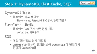Step 1: DynamoDB, ElastiCache, SQS
DynamoDB Table
• 플레이어 정보 테이블
• PlayerName, Password, ELO점수, 승패 카운트
ElastiCache – Redis
• 플레이어 ELO 점수기반 랭킹 저장
• Sorted Set 자료구조
SQS
• 게임 결과 정보 임시 저장용
• GameServer로부터 결과를 받아 DynamoDB에 반영하기
전까지 Queueing용
 