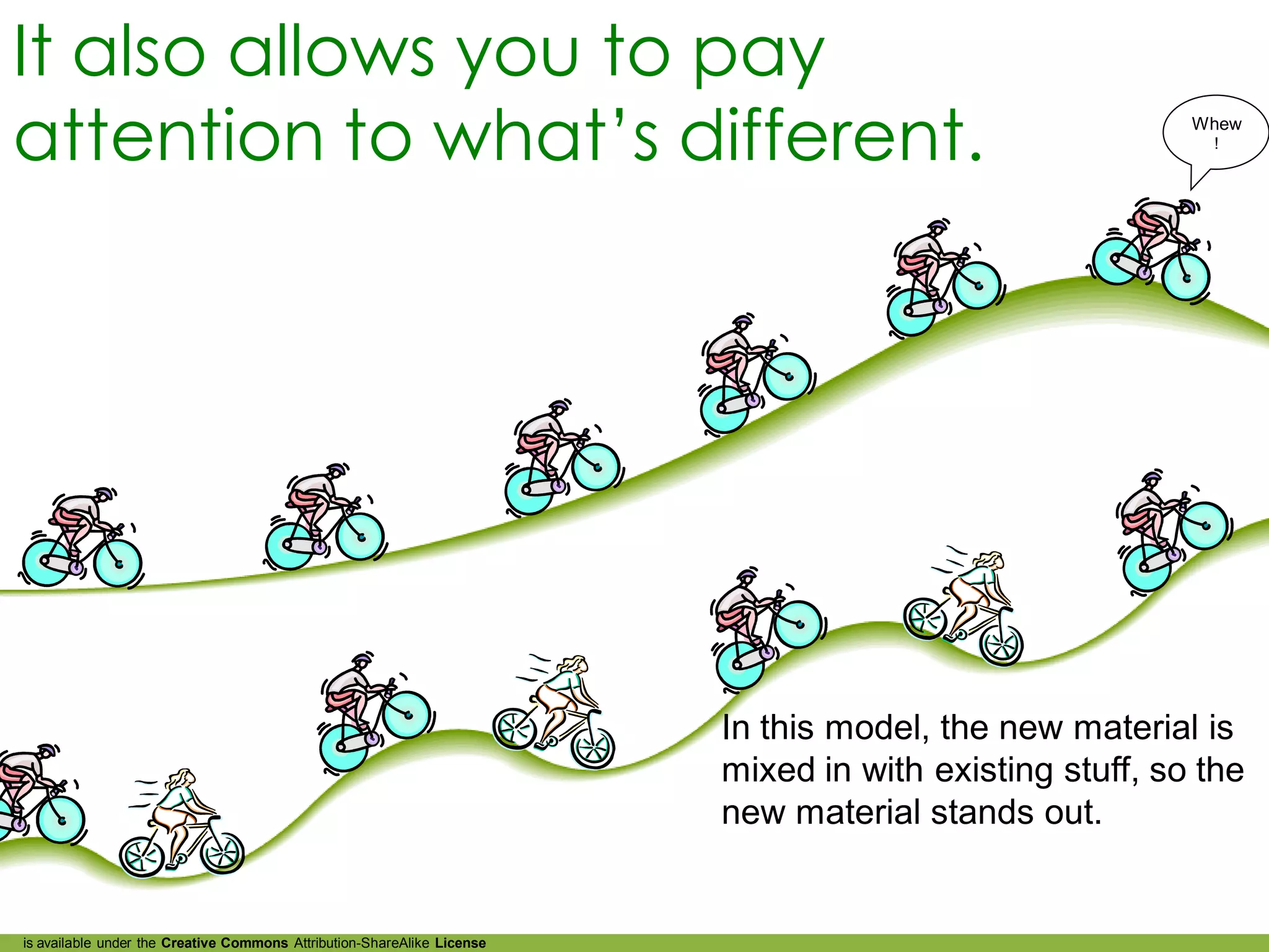 It also allows you to pay
attention to what’s different.                                                                           Whew
                                                                                                          !




                                                                         In this model, the new material is
                                                                         mixed in with existing stuff, so the
                                                                         new material stands out.


is available under the Creative Commons Attribution-ShareAlike License
 