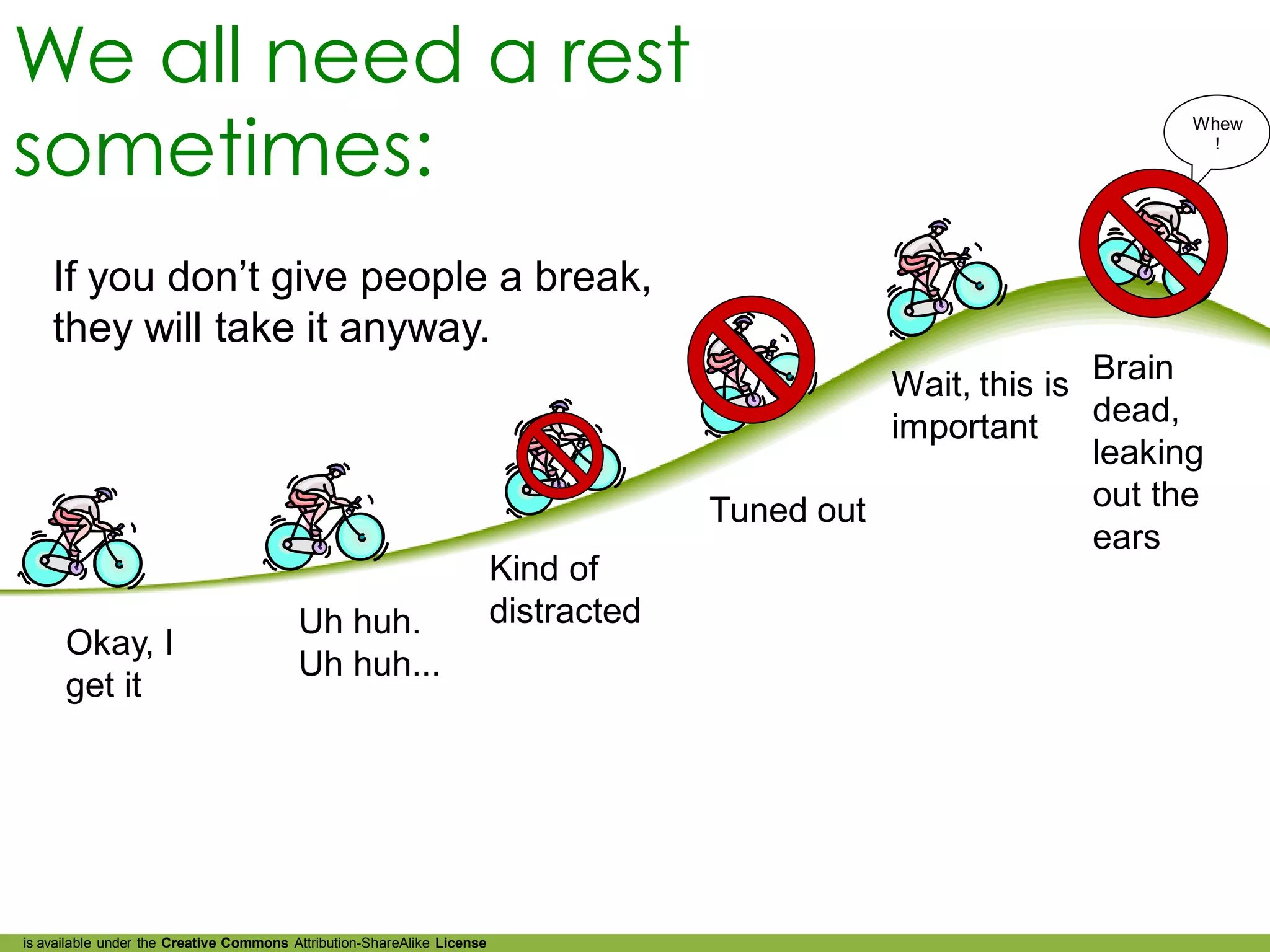 We all need a rest
sometimes:
                                                                                                                    Whew
                                                                                                                        !




    If you don’t give people a break,
    they will take it anyway.
                                                                                                Wait, this is Brain
                                                                                                important     dead,
                                                                                                              leaking
                                                                                      Tuned out               out the
                                                                                                              ears
                                                                         Kind of
                                         Uh huh.                         distracted
      Okay, I
                                         Uh huh...
      get it




is available under the Creative Commons Attribution-ShareAlike License
 