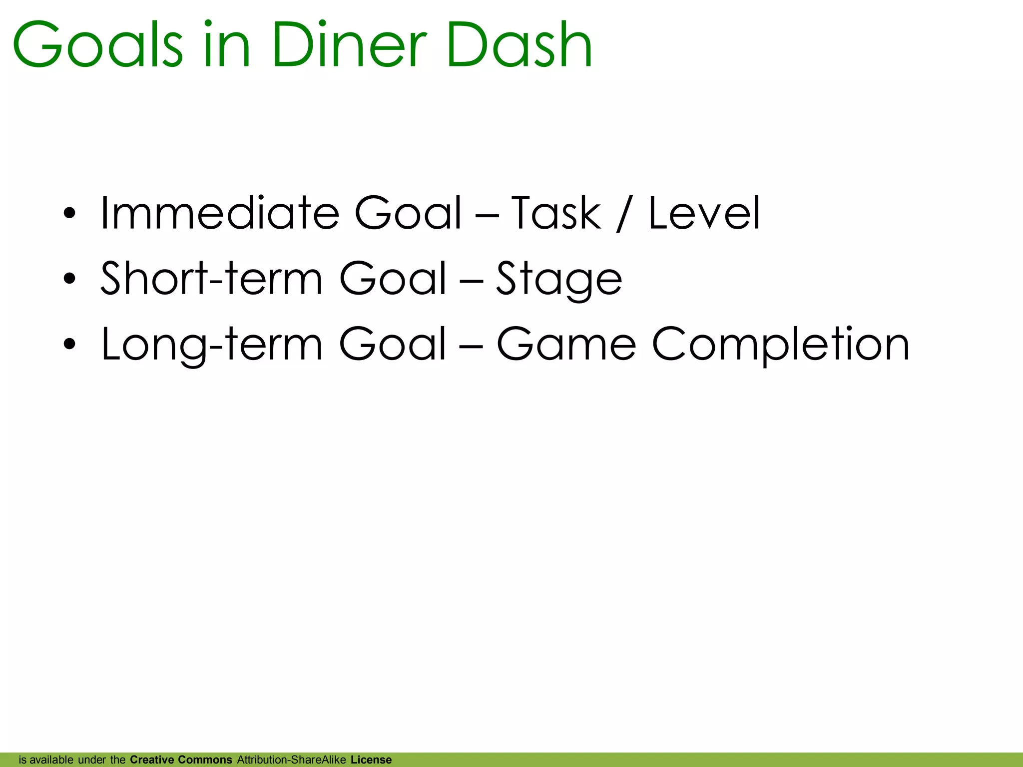 Goals in Diner Dash

        • Immediate Goal – Task / Level
        • Short-term Goal – Stage
        • Long-term Goal – Game Completion




is available under the Creative Commons Attribution-ShareAlike License
 