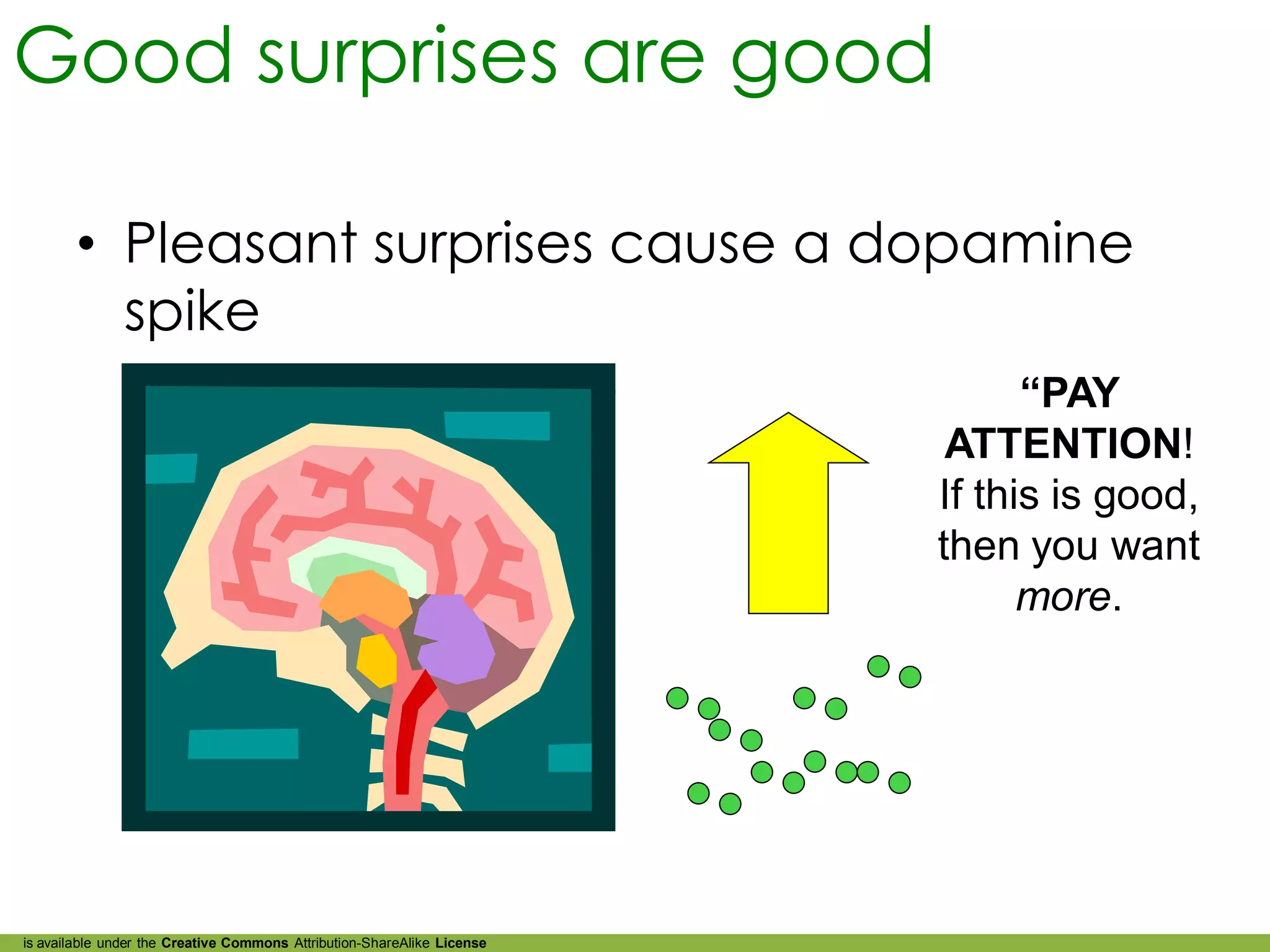 Good surprises are good

        • Pleasant surprises cause a dopamine
          spike
                                                                               “PAY
                                                                          ATTENTION!
                                                                         If this is good,
                                                                         then you want
                                                                               more.




is available under the Creative Commons Attribution-ShareAlike License
 