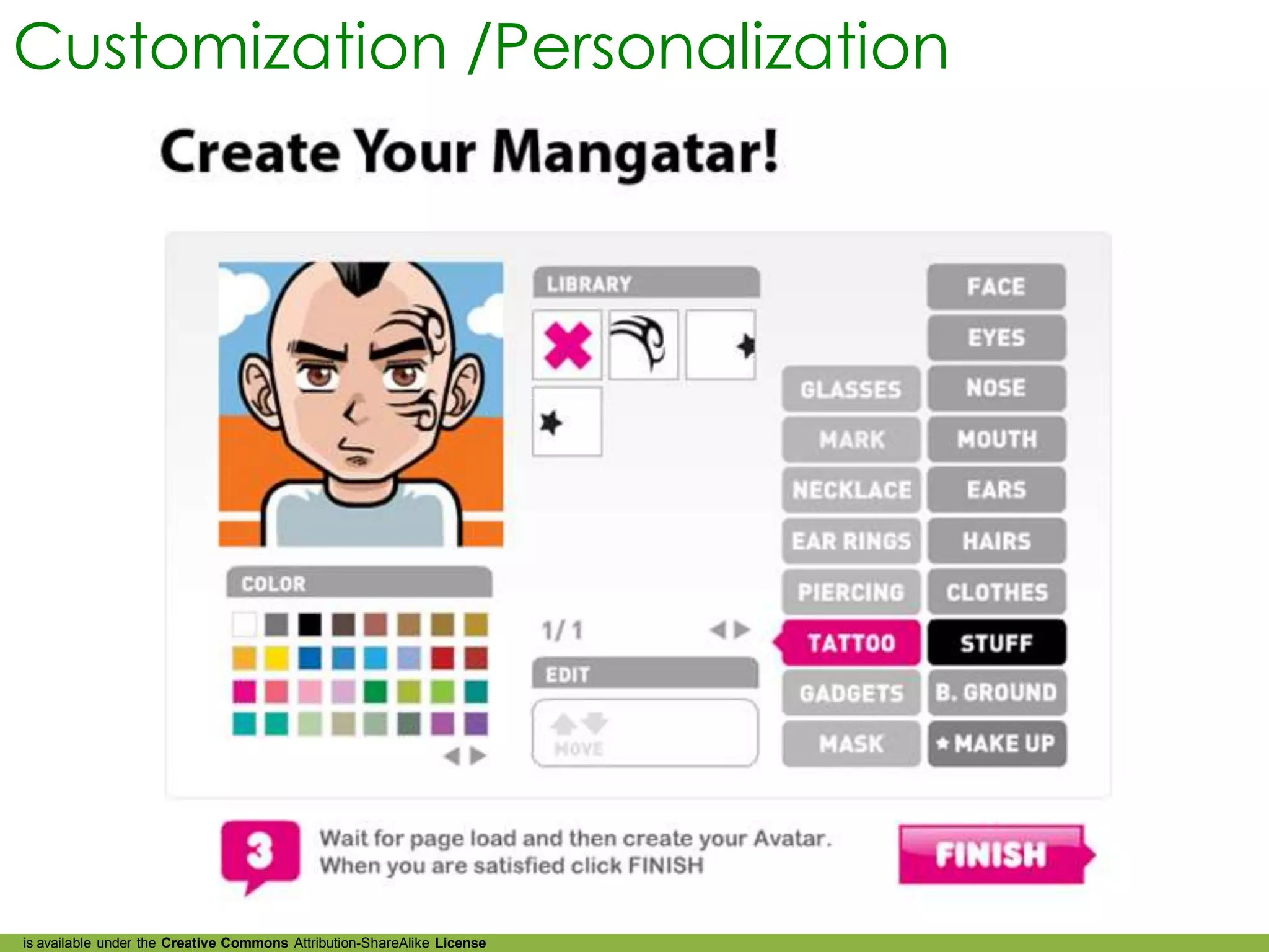 Customization /Personalization




is available under the Creative Commons Attribution-ShareAlike License
 