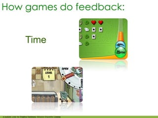 How games do feedback:


                           Time




is available under the Creative Commons Attribution-ShareAlik...