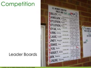 Competition




               Leader Boards

is available under the Creative Commons Attribution-ShareAlike License
 