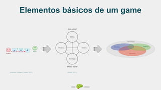 Elementos básicos de um game
(Hunicke; LeBlanc; Zubek, 2001) (Schell, 2011)
 