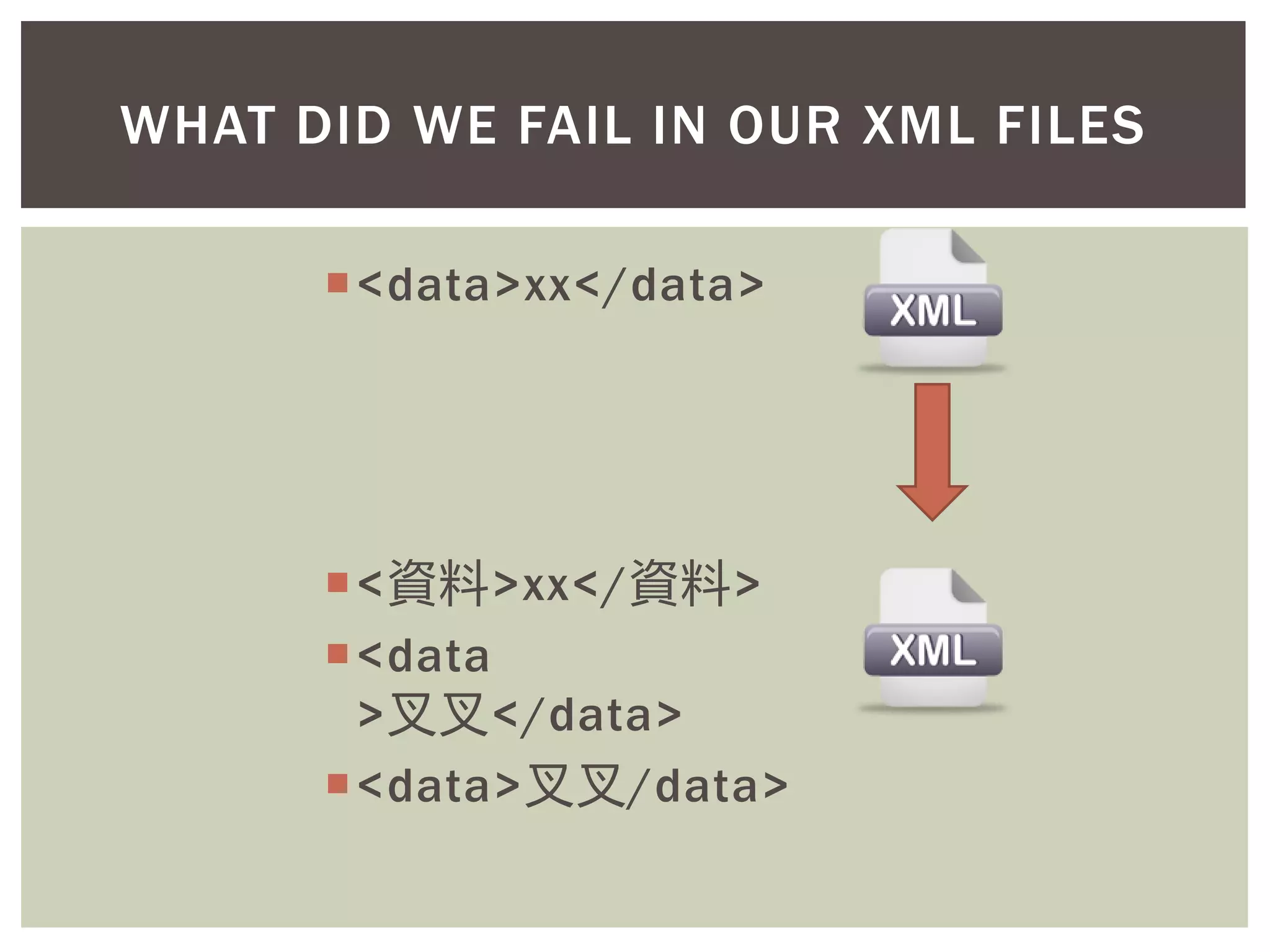 <data>xx</data>
<資料>xx</資料>
<data
>叉叉</data>
<data>叉叉/data>
WHAT DID WE FAIL IN OUR XML FILES
 